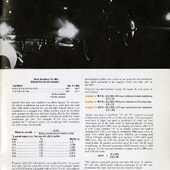 1959_Chevrolet_Corvette_Equipment_Guide-21