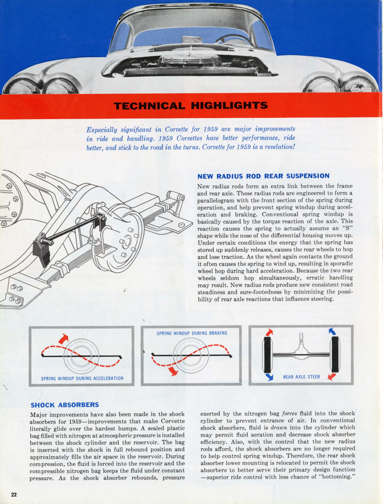 1959_Corvette_News_V2-3-22
