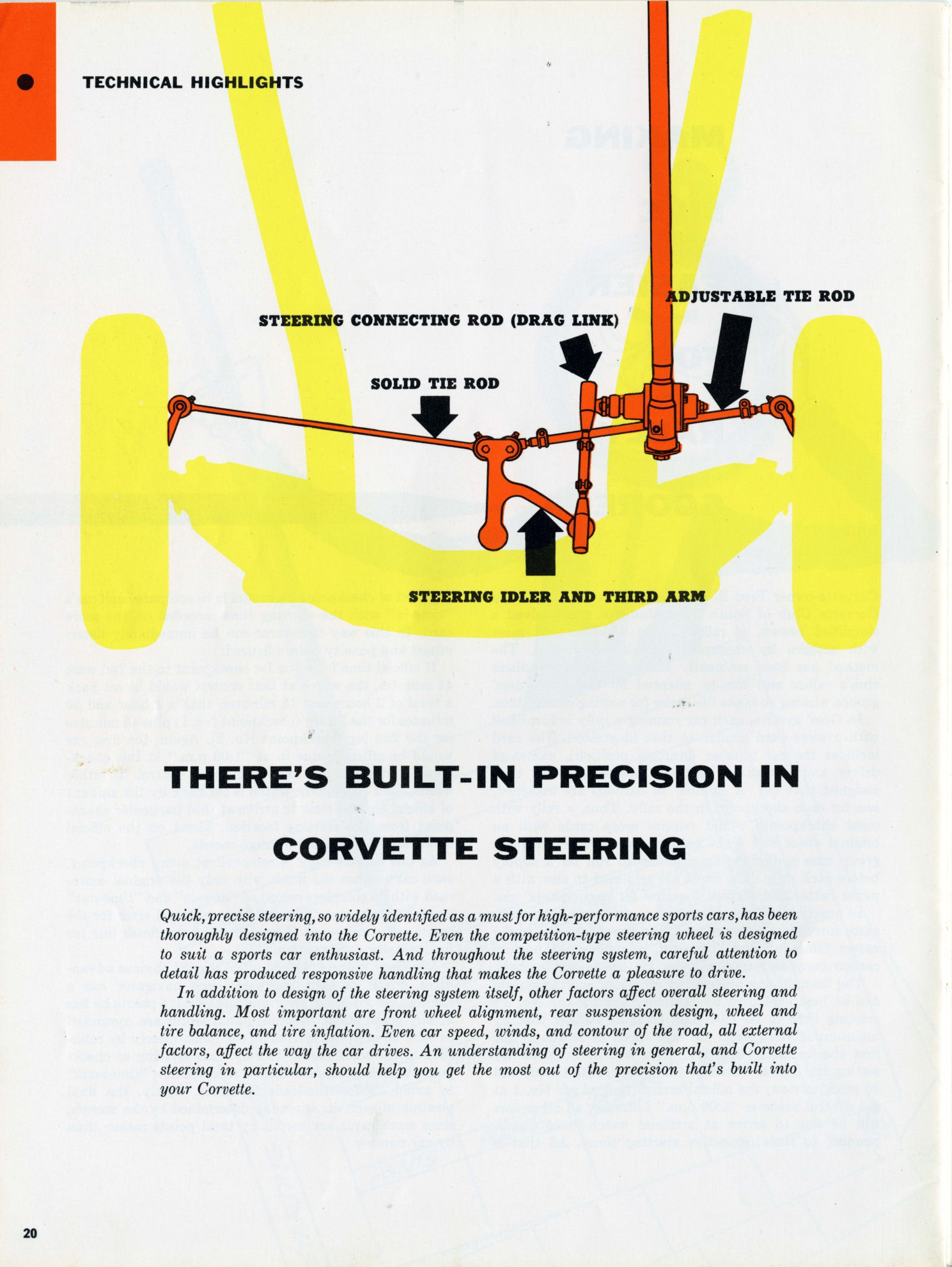 1959_Corvette_News_V3-1-20