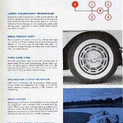 1959_Corvette_News_V2-3-23