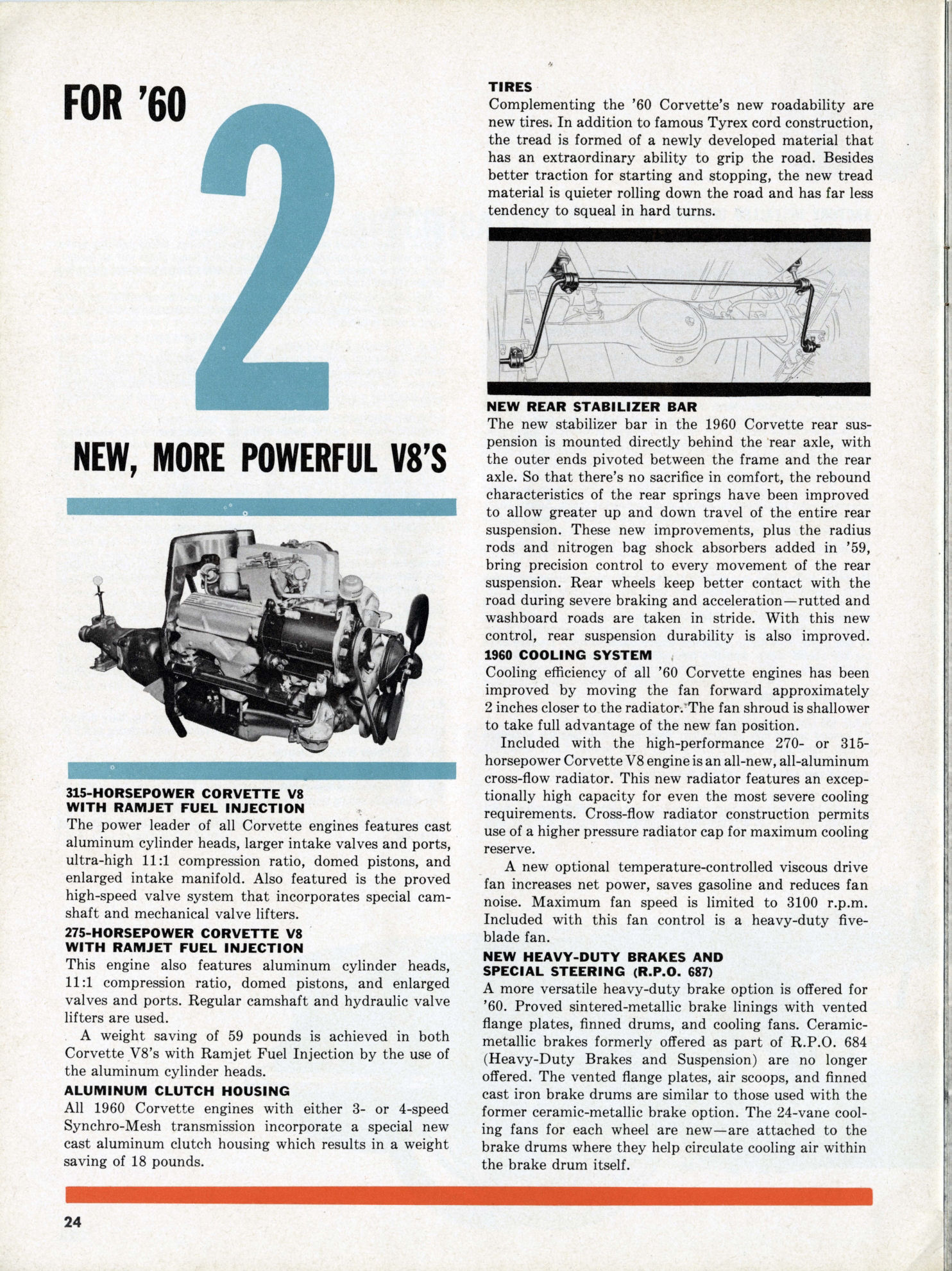 1960_Corvette_News_V3-3-24