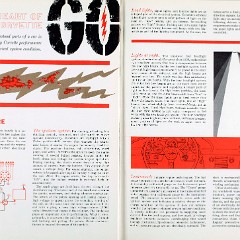 1960_Corvette_News_V4-2-24-25