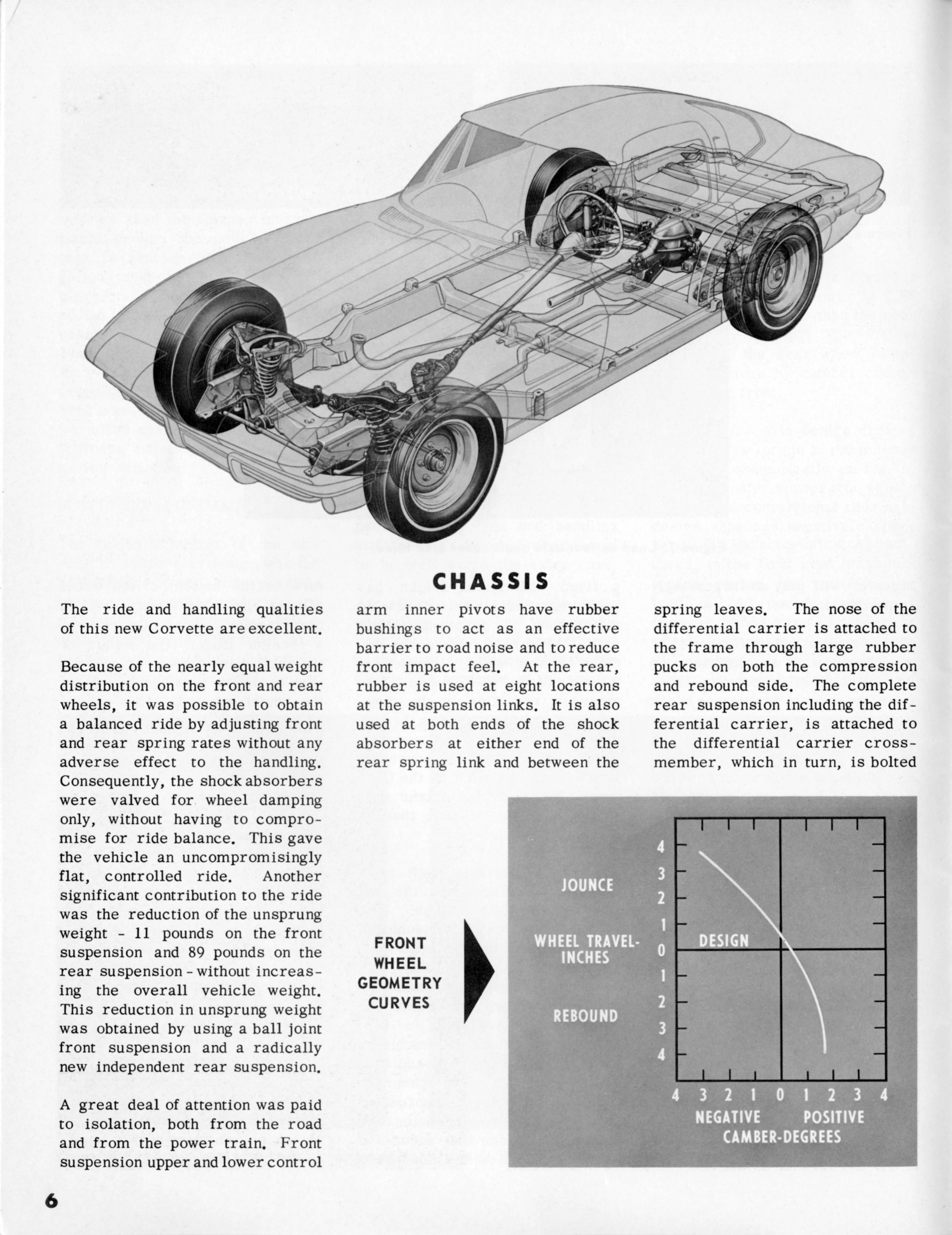 1963_Corvette_News_V6-3-07