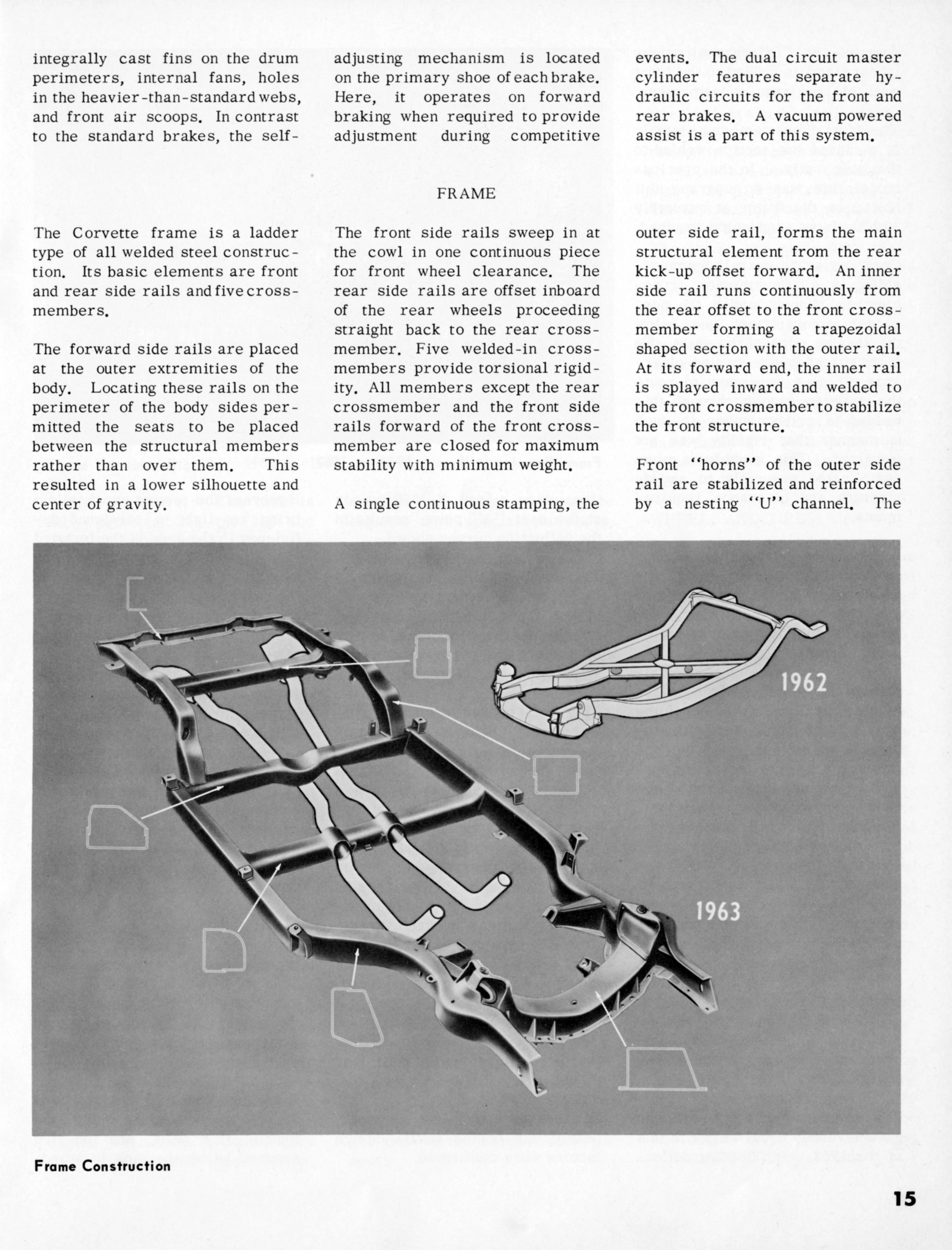 1963_Corvette_News_V6-3-16