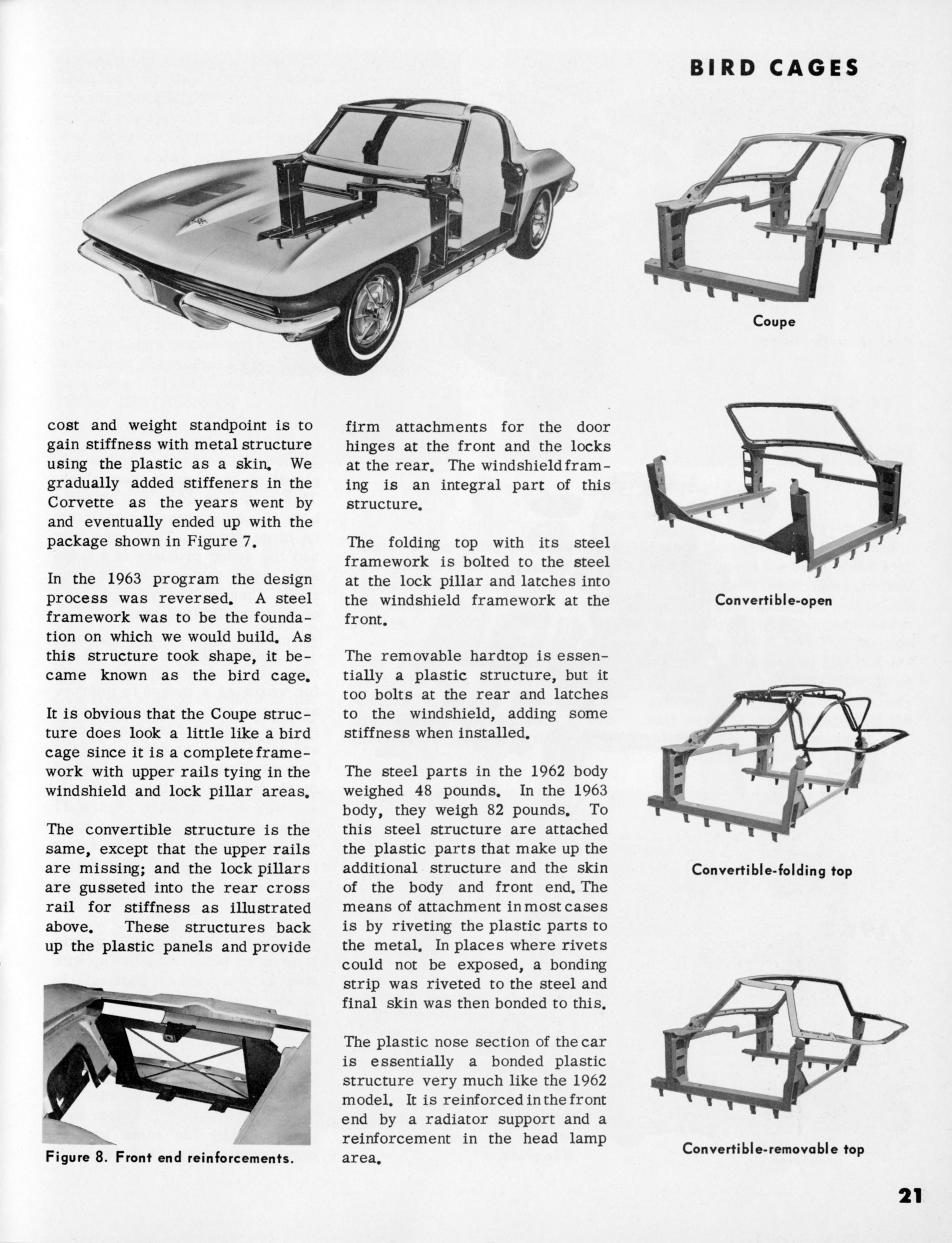 1963_Corvette_News_V6-3-22