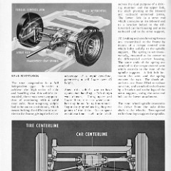 1963_Corvette_News_V6-3-09