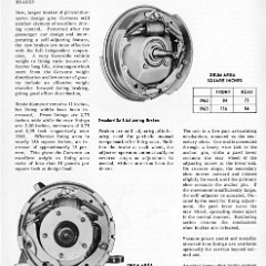 1963_Corvette_News_V6-3-15