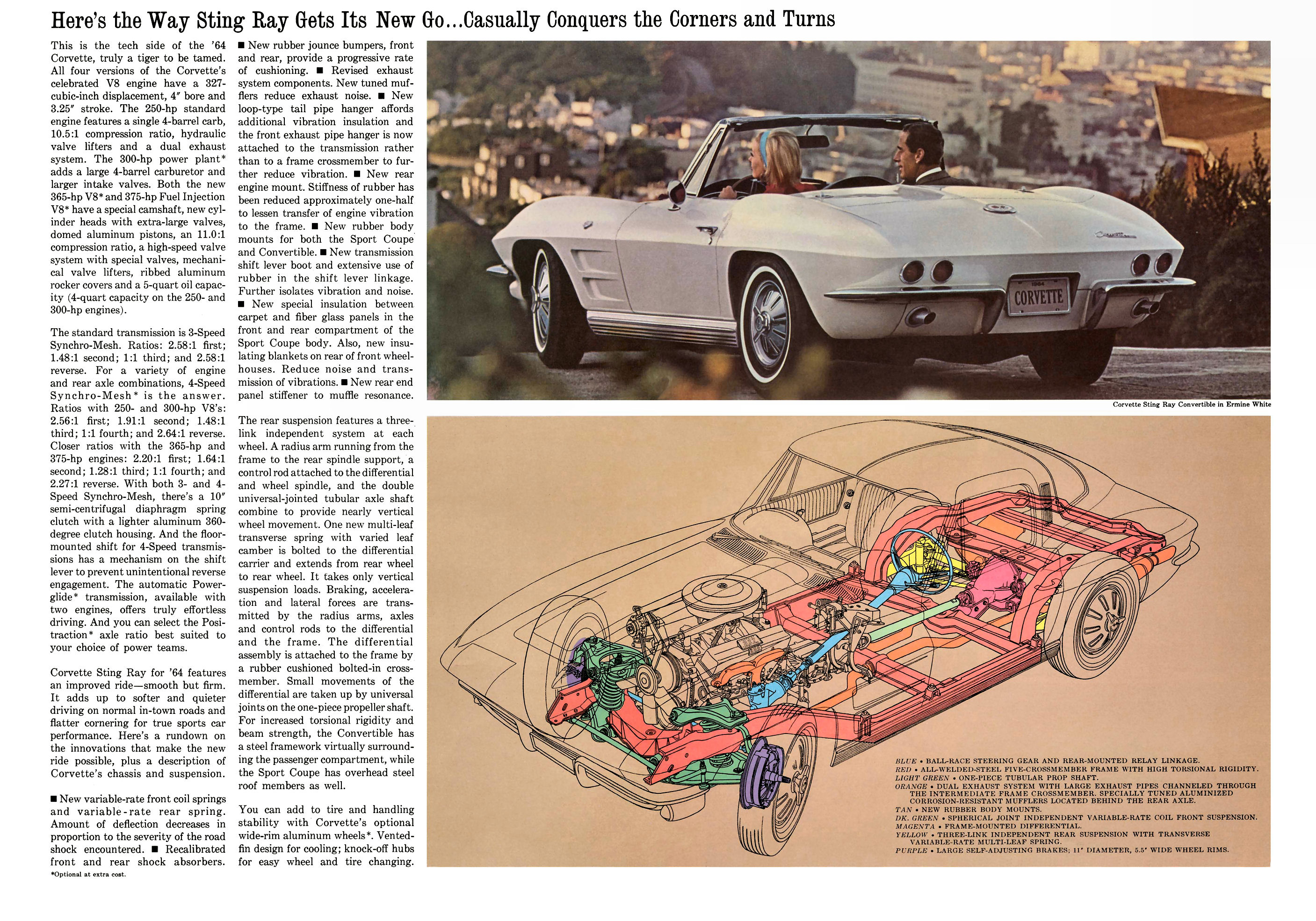 1964_Chevrolet_Corvette-06-07