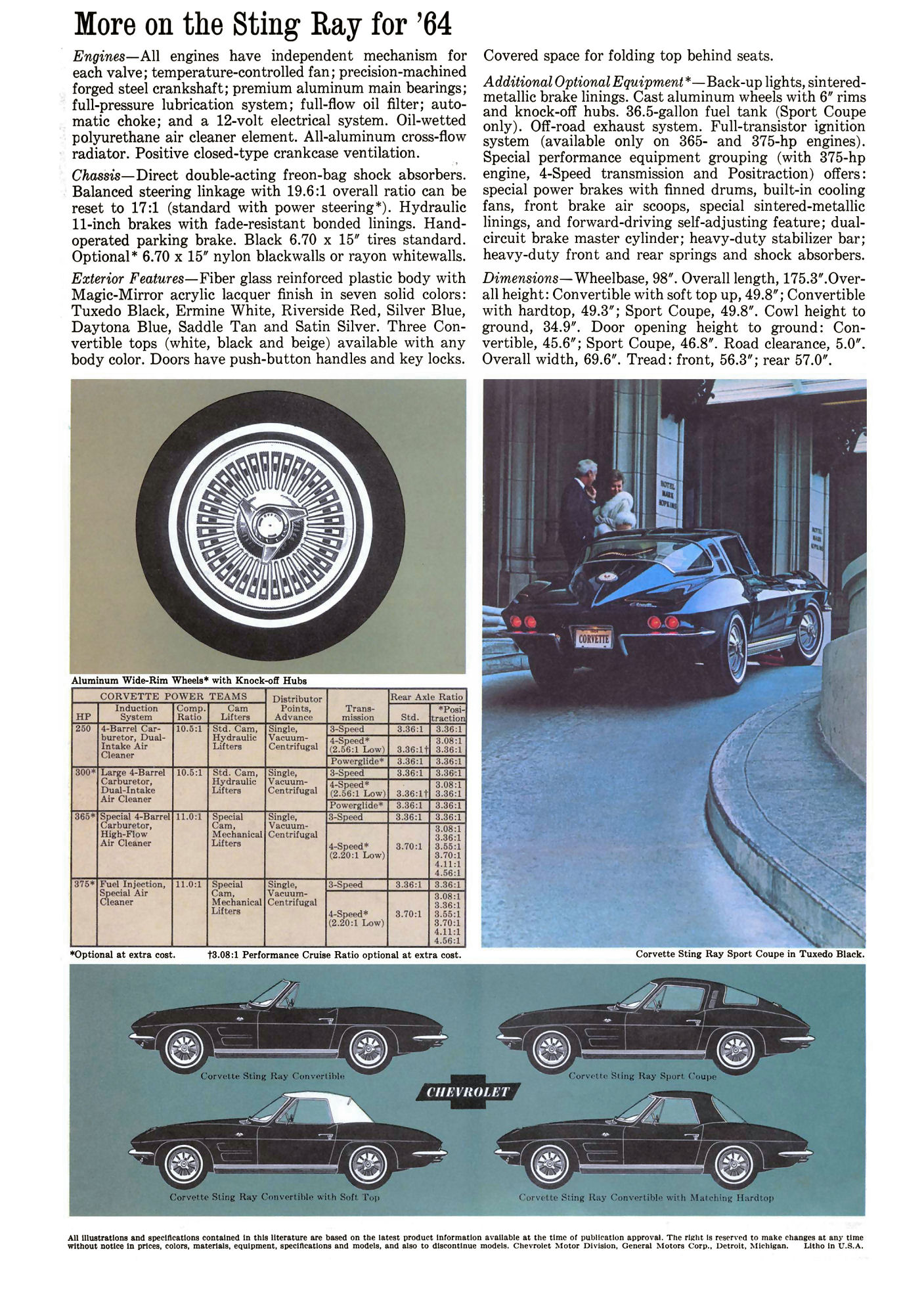 1964_Chevrolet_Corvette-08