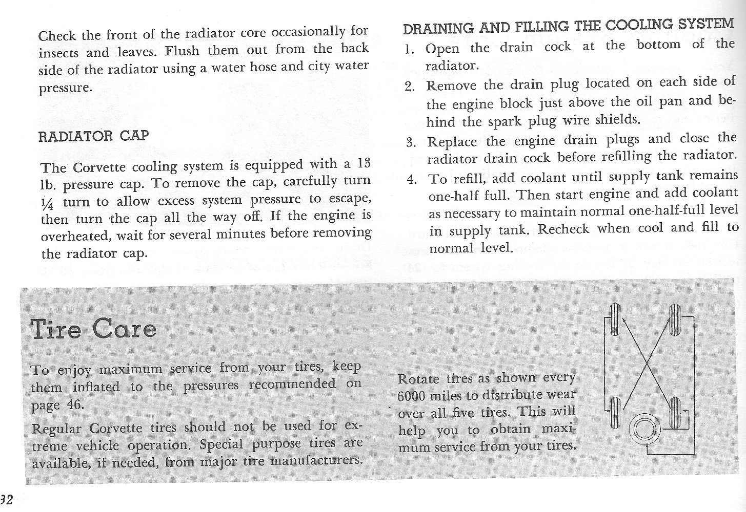 1964_Corvette_Owners_Manual-33