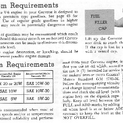 1964_Corvette_Owners_Manual-31