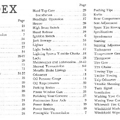 1964_Corvette_Owners_Manual-49