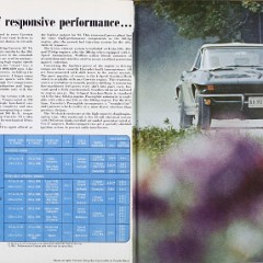 1965_Corvette_News_V8-1-20-21