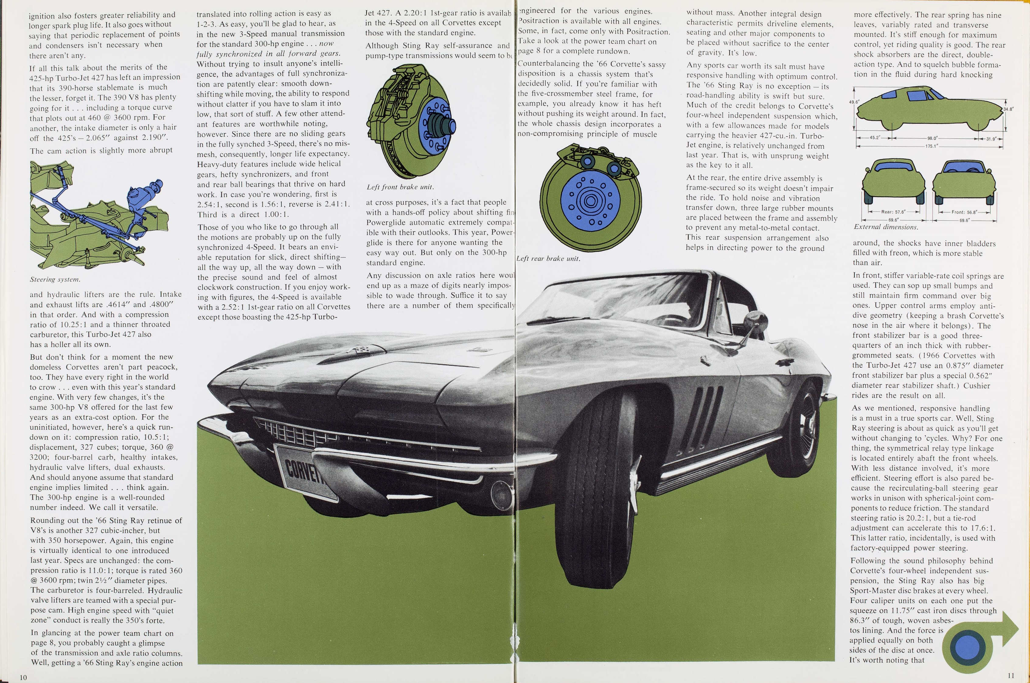 1966_Corvette_News-V9-1-10-11