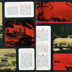 1966_Corvette_News-V9-2-18-19