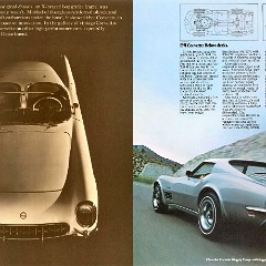 1971_Chevrolet__Corvette_R1-04-05