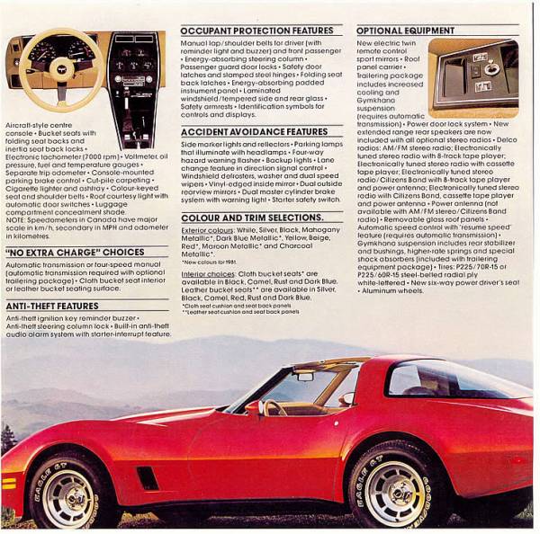 1981_Chevrolet_Corvette__Cdn_-03