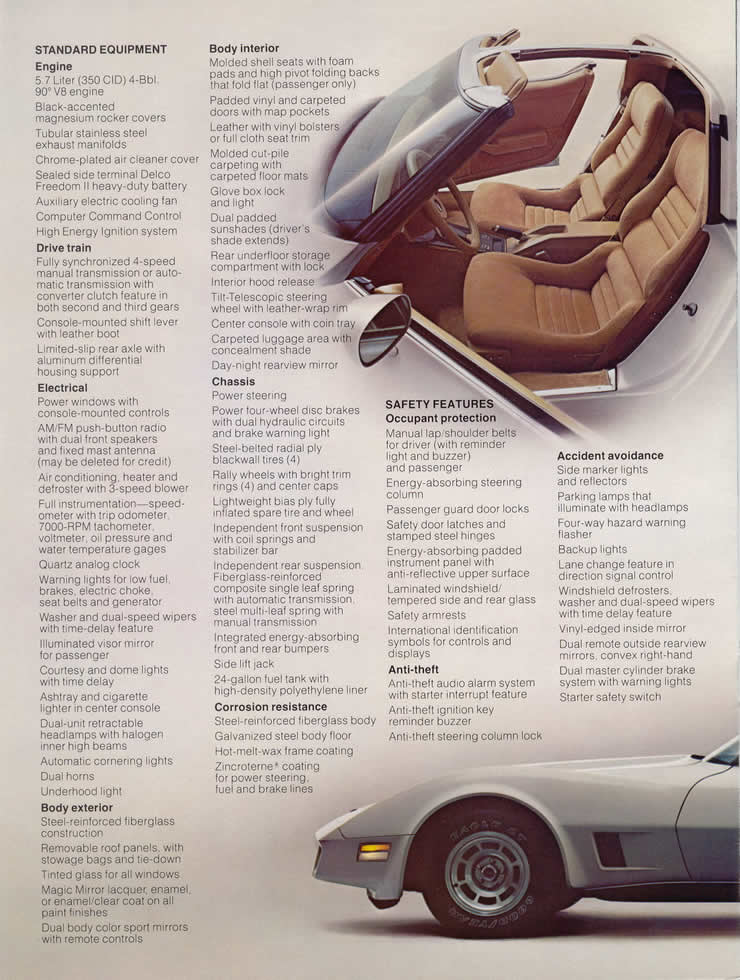 1981_Chevrolet_Corvette-06