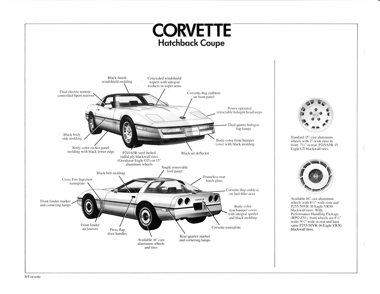 1984_Corvette_Dealer_Sales_Album-08
