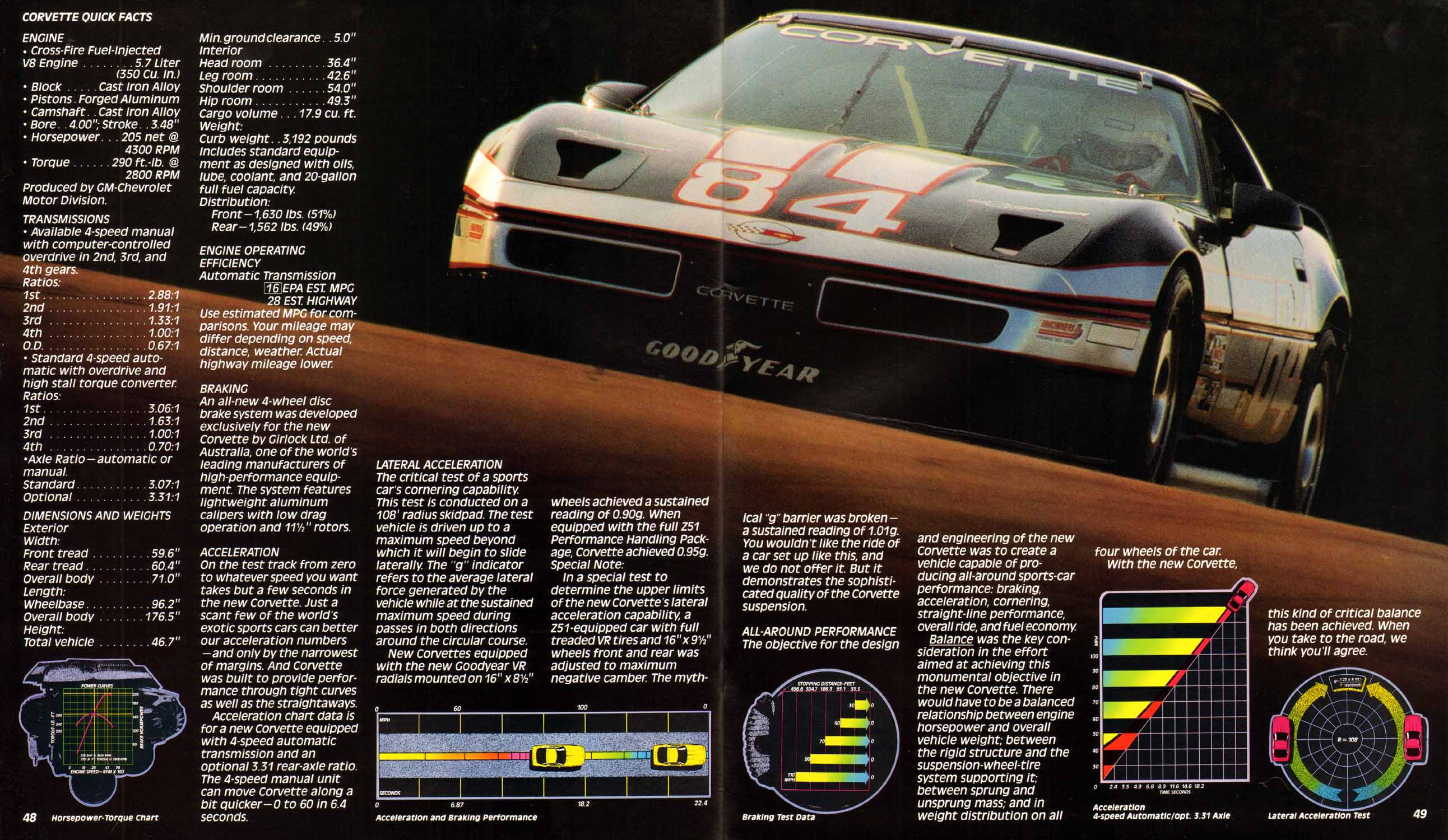 1984_Chevrolet_Corvette_Prestige_Brochure-48-49