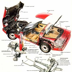 1984_Chevrolet_Corvette_Prestige_Brochure-35