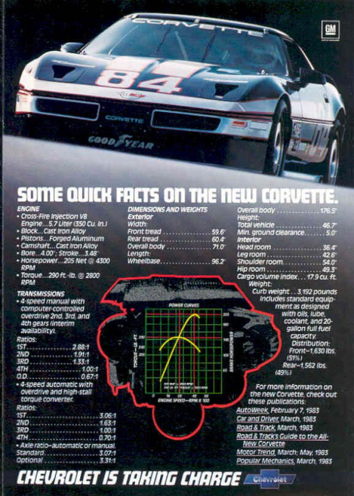 1984_Corvette_Foldout-03