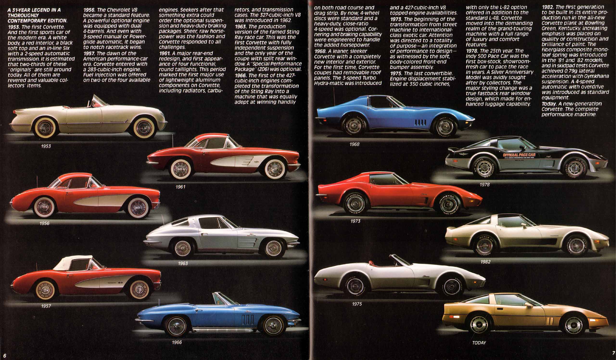 1985_Chevrolet_Corvette-06-07