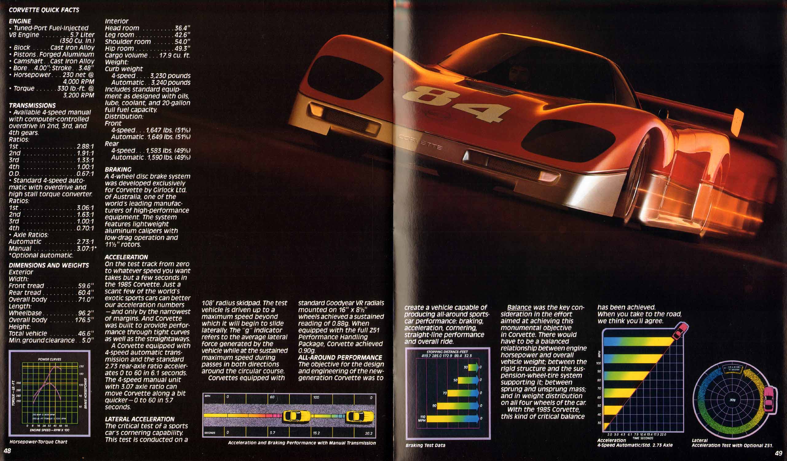 1985_Chevrolet_Corvette-48-49