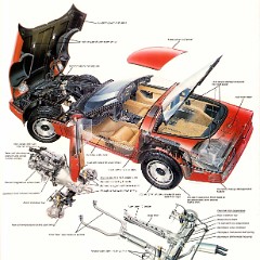1985_Chevrolet_Corvette-35