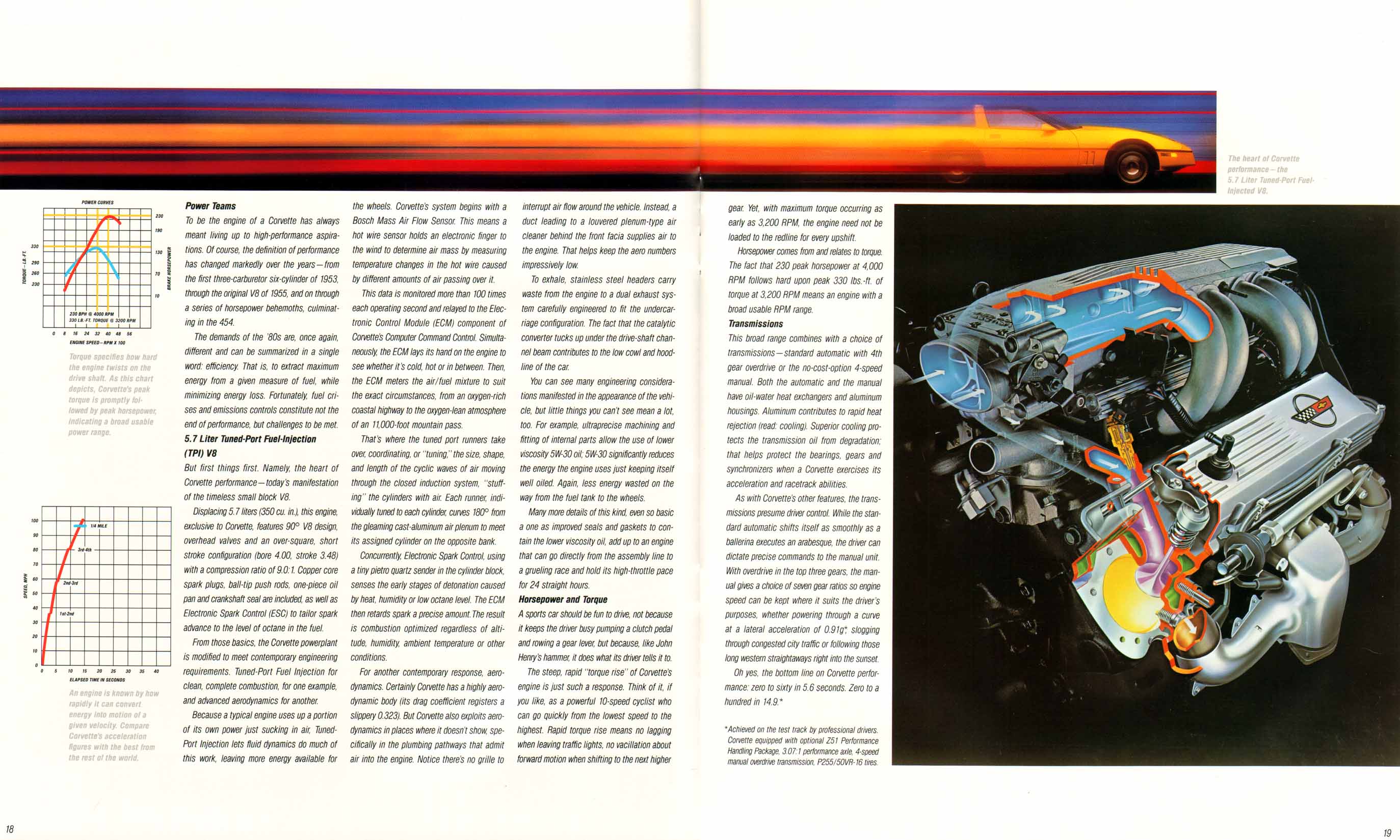1986_Chevrolet_Corvette_Prestige-18-19