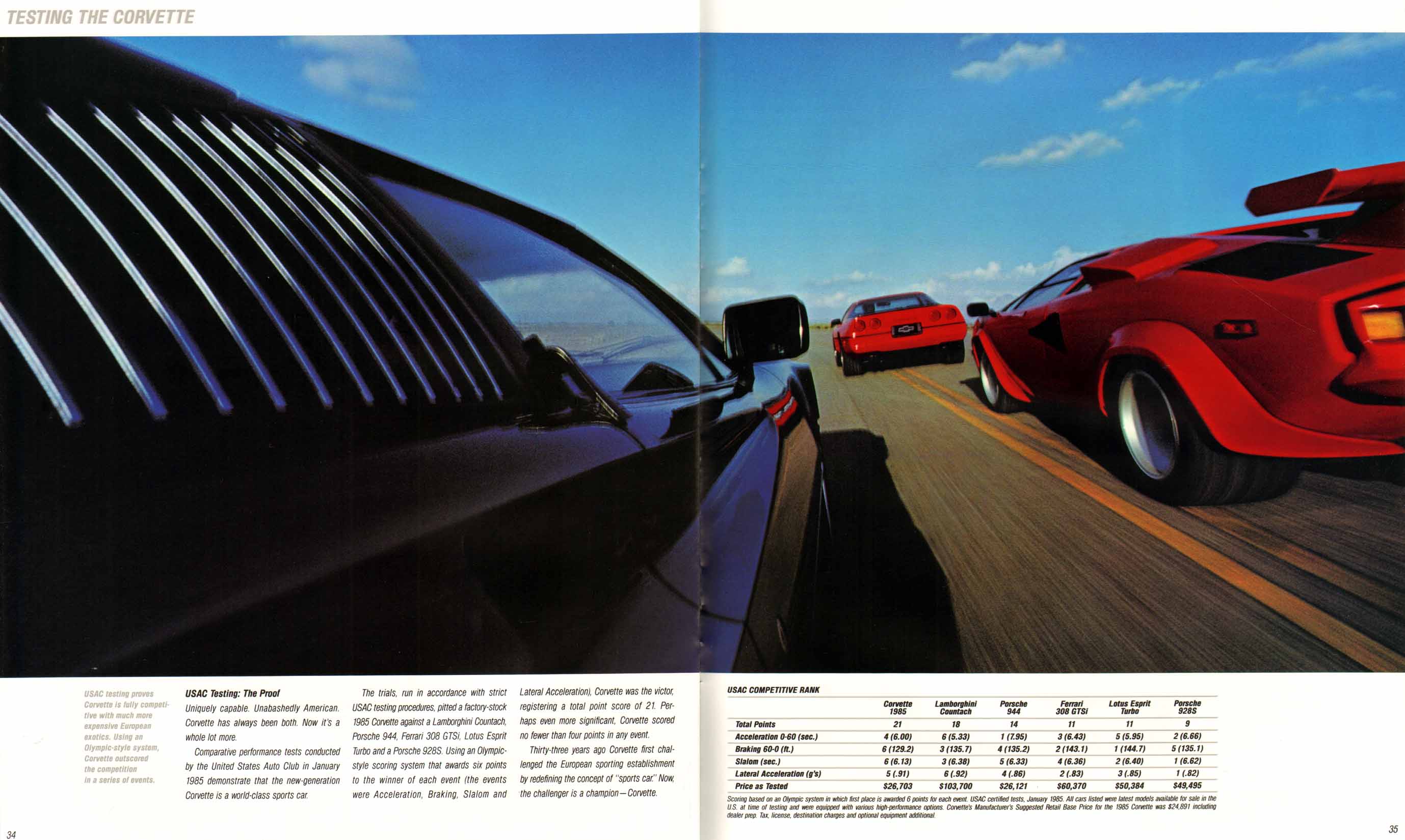 1986_Chevrolet_Corvette_Prestige-34-35
