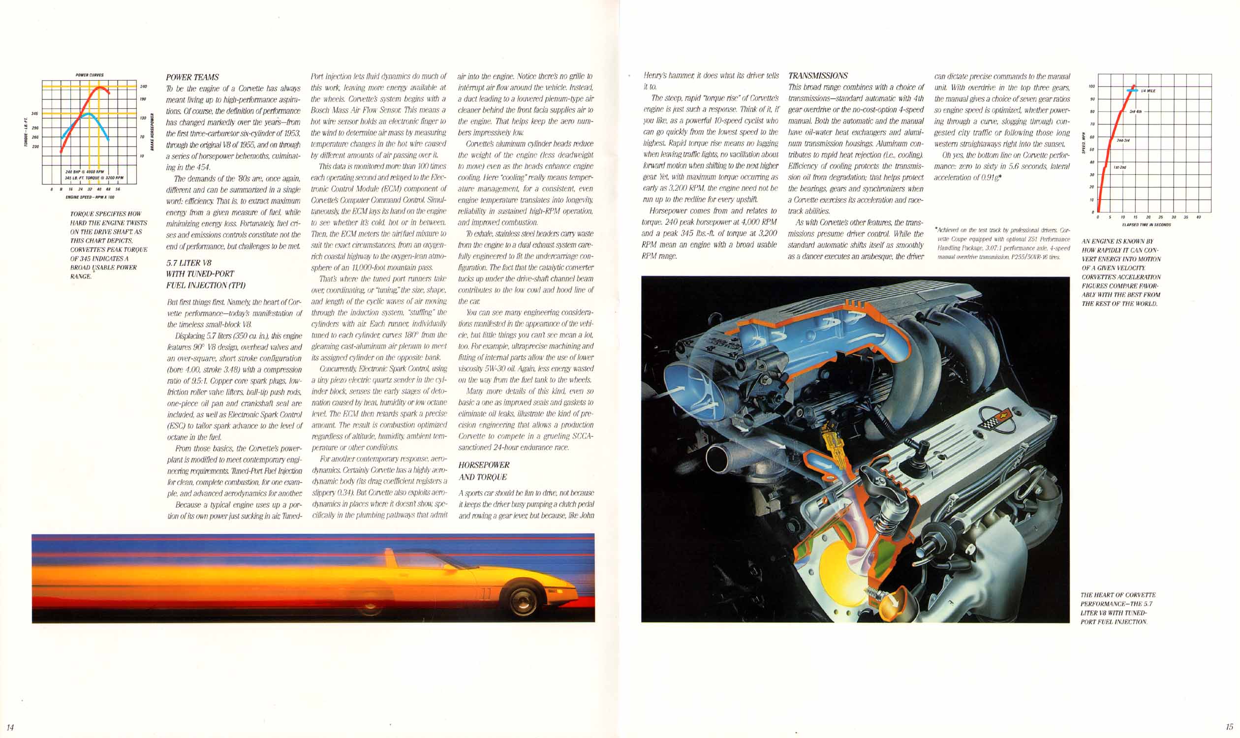 1987_Chevrolet_Corvette_Prestige-17-18