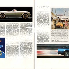 1987_Chevrolet_Corvette_Prestige-07-08