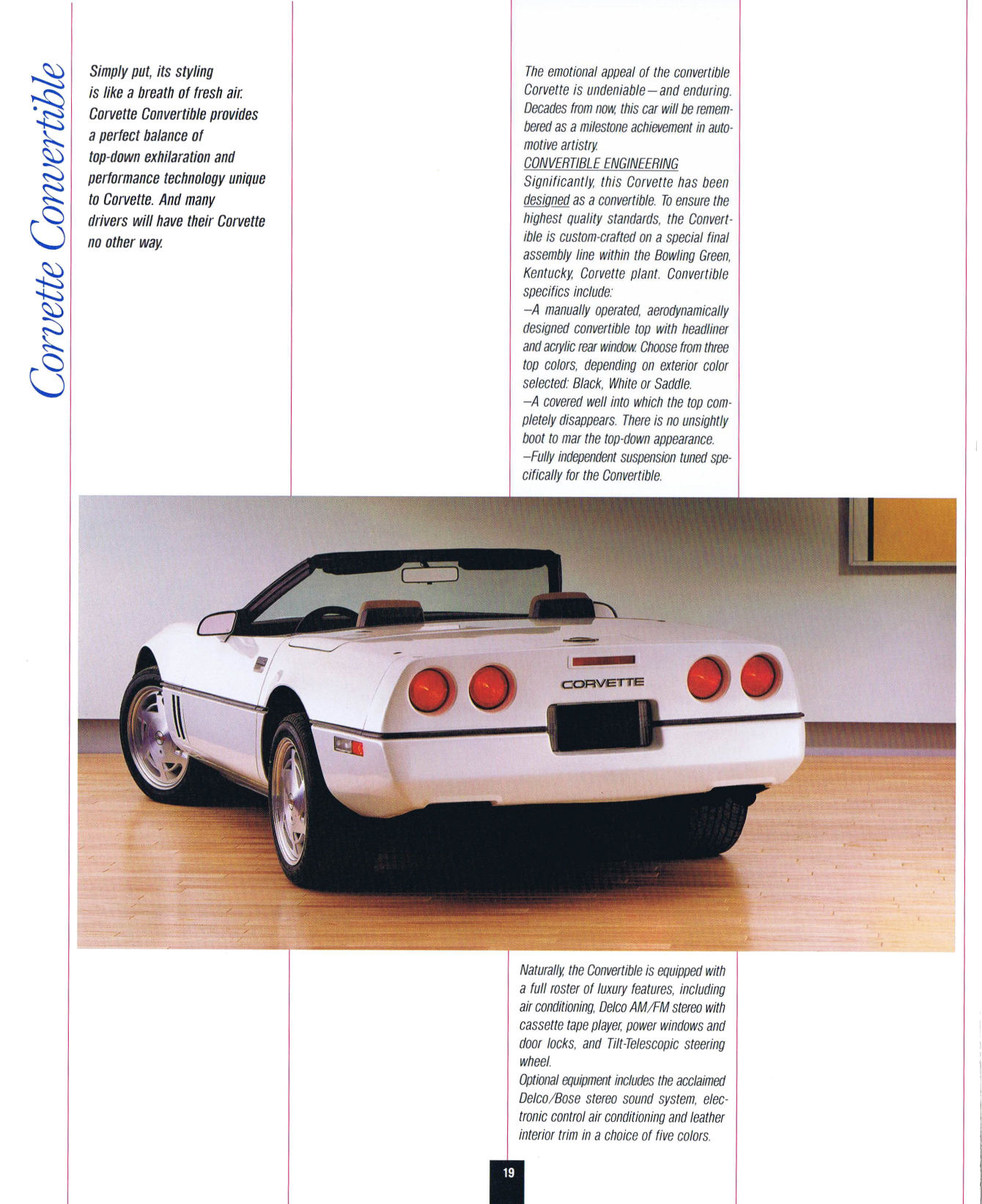1989_Chevrolet_Corvette-19