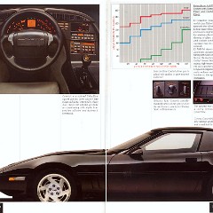 1990_Chevrolet_Corvette-17