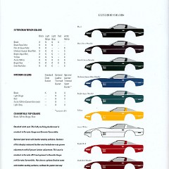1992_Chevrolet_Corvette-37