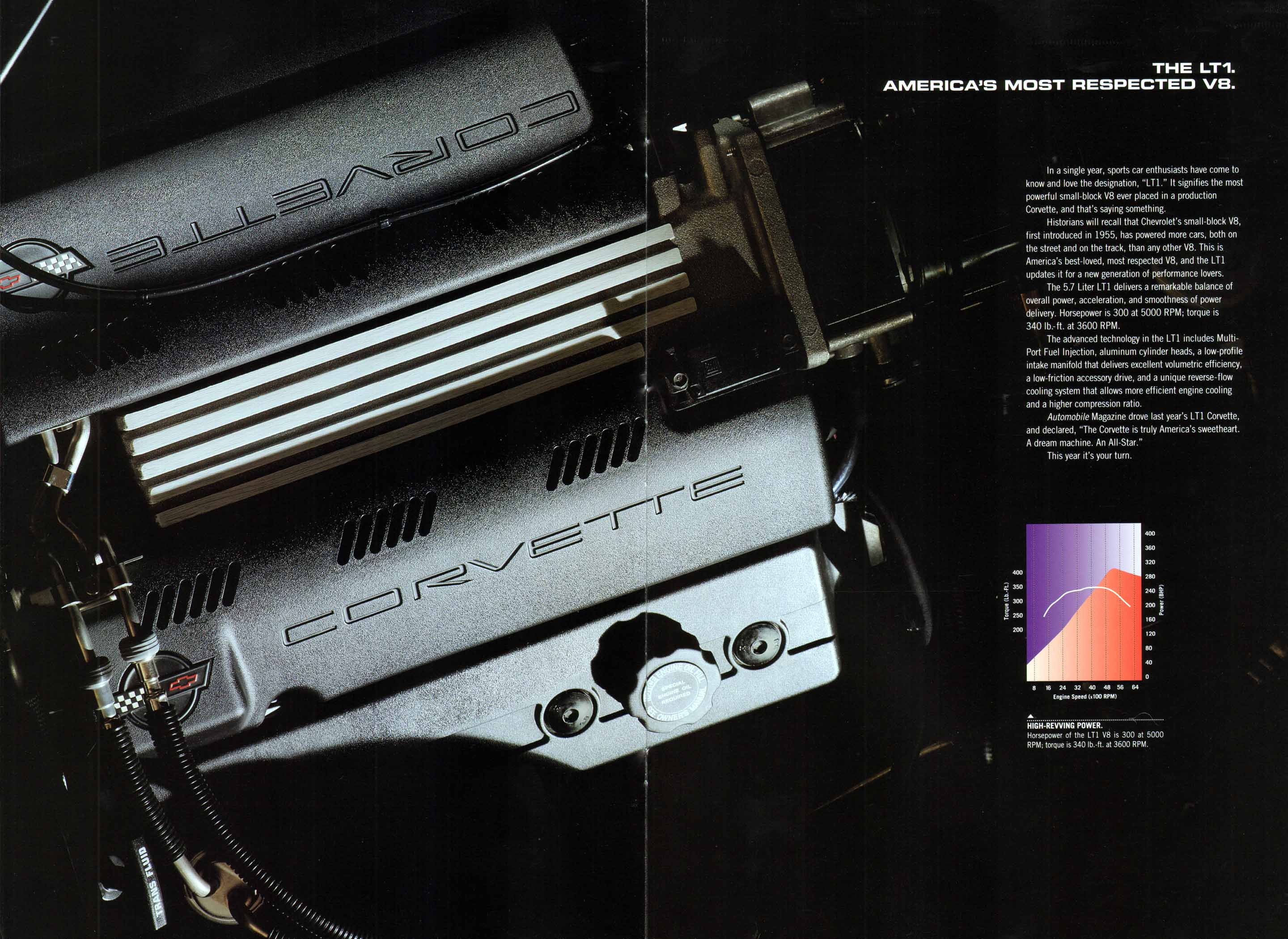 1993_Chevrolet_Corvette_Prestige-24-25