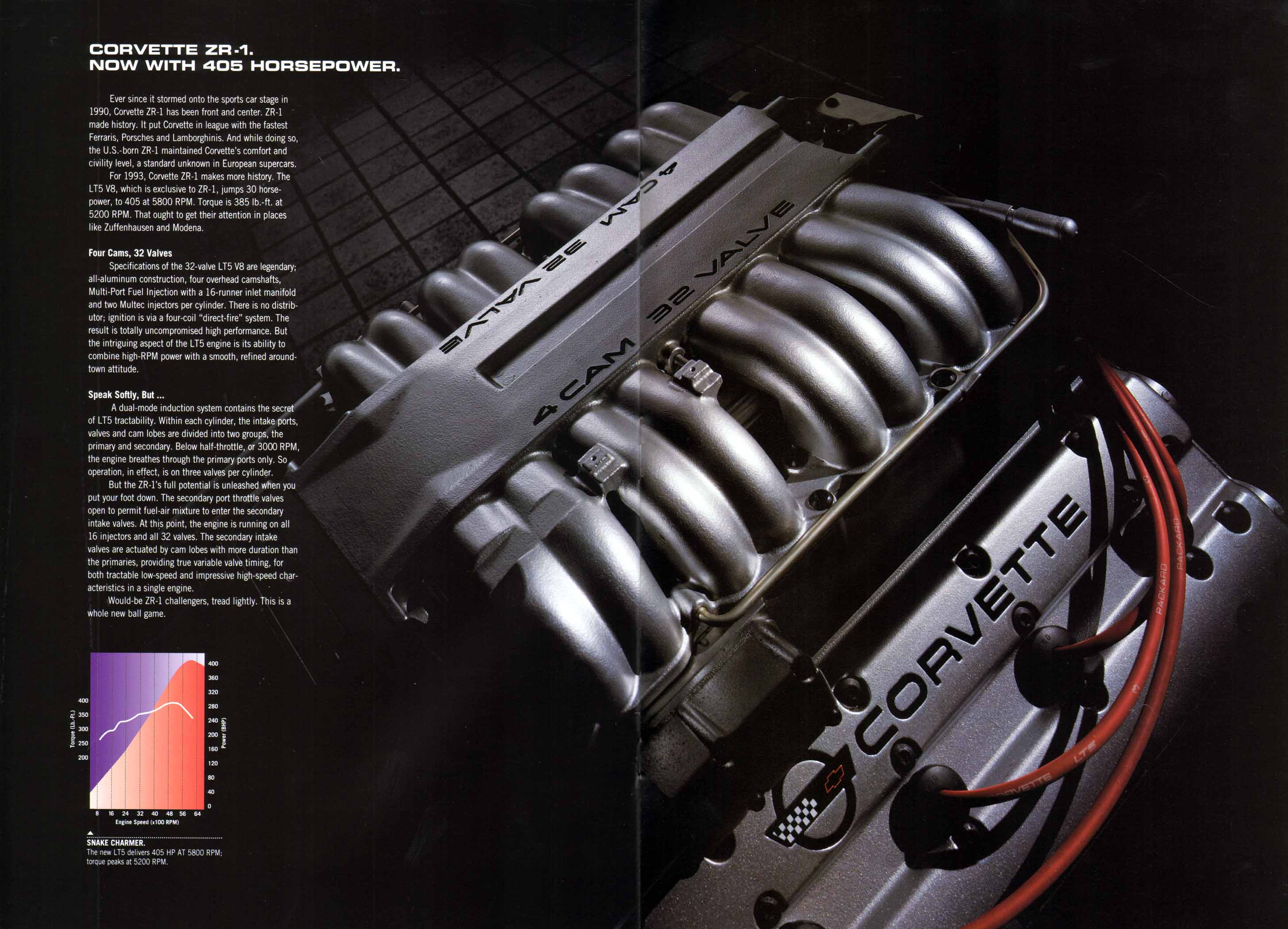 1993_Chevrolet_Corvette_Prestige-34-35
