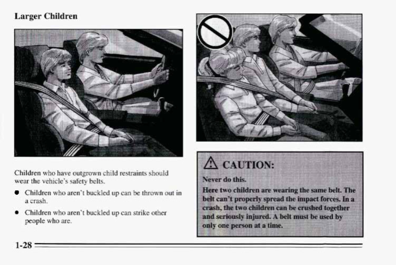 1995_Corvette_Owners_Manual-1-28