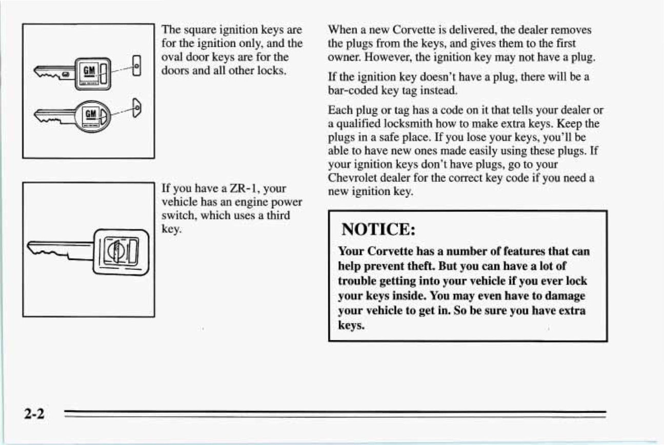 1995_Corvette_Owners_Manual-2-002