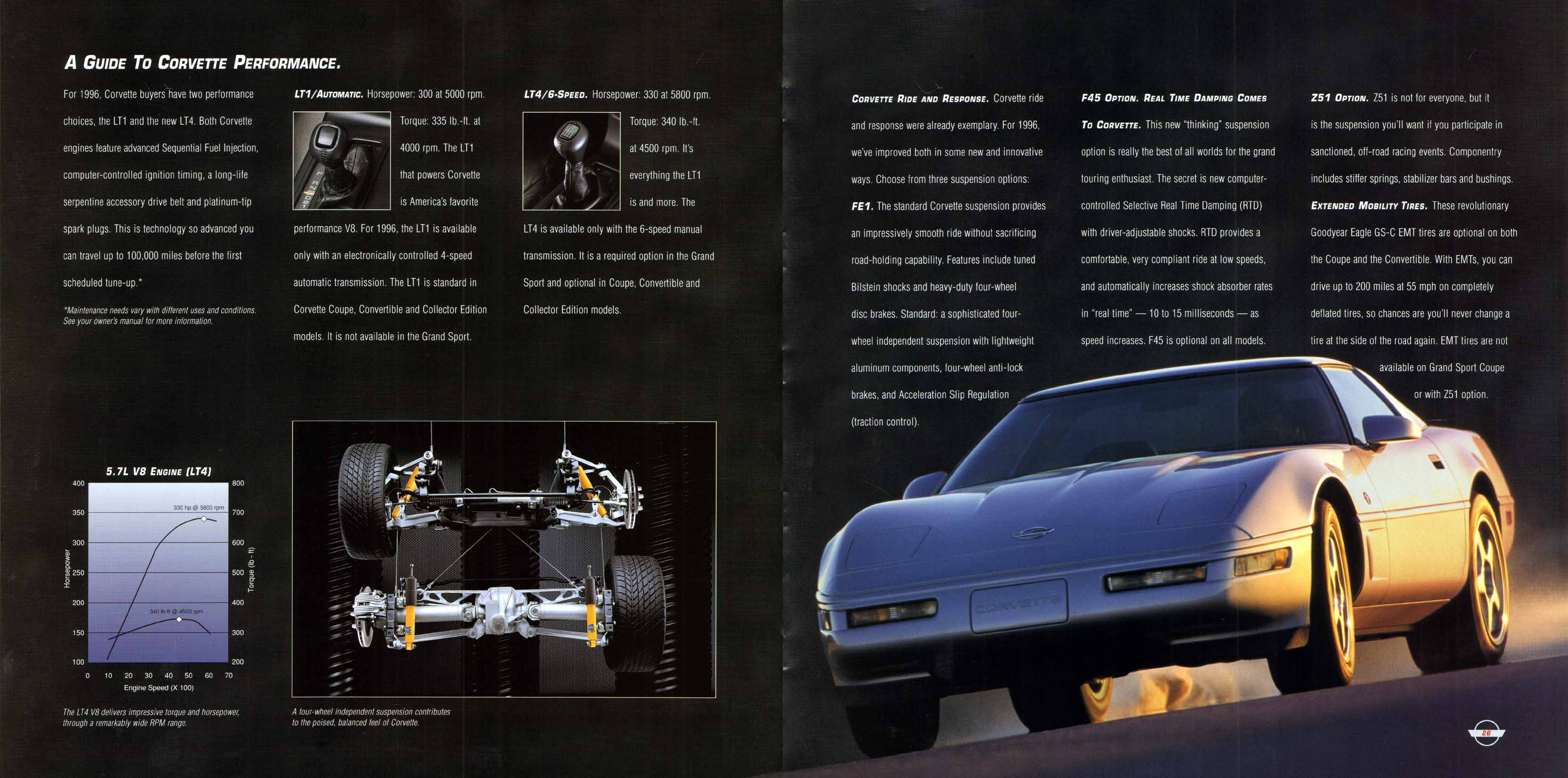 1996_Chevrolet_Corvette-28-29