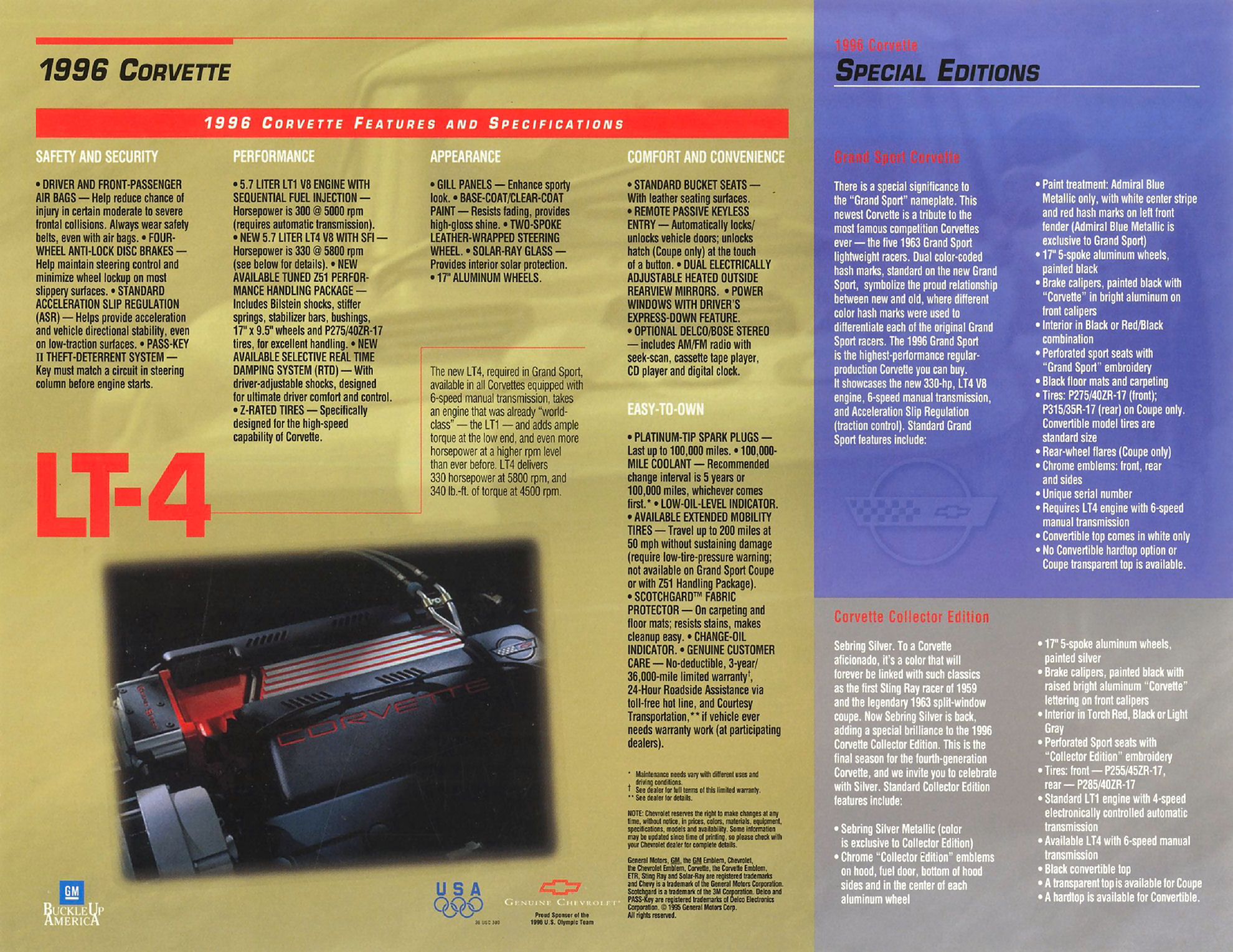 1996_Chevrolet_Corvette_Special_Edition_Data_Sheet-02