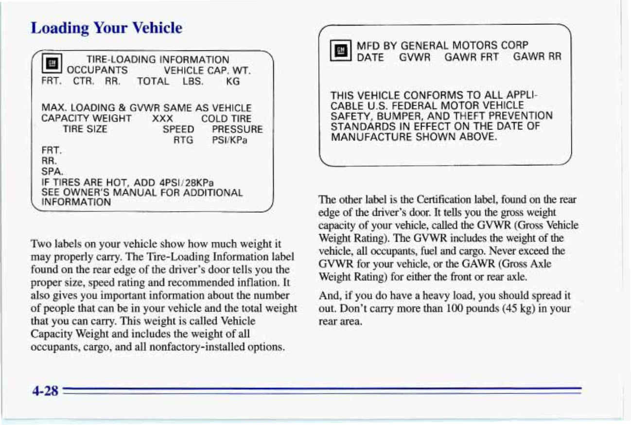 1996_Corvette_Owners_Manual-4-28