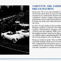 1996_Corvette_Owners_Manual-0-03