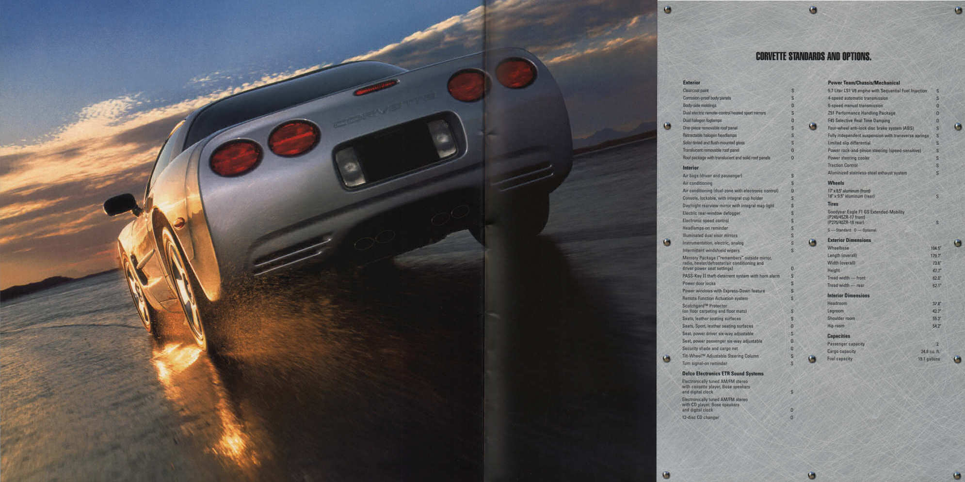 1997_Chevrolet_Corvette-38-39