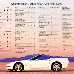 2001_Chevrolet_Corvette_Prestige-32-33
