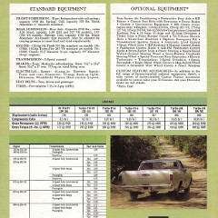 1966_Chevrolet_El_Camino-06