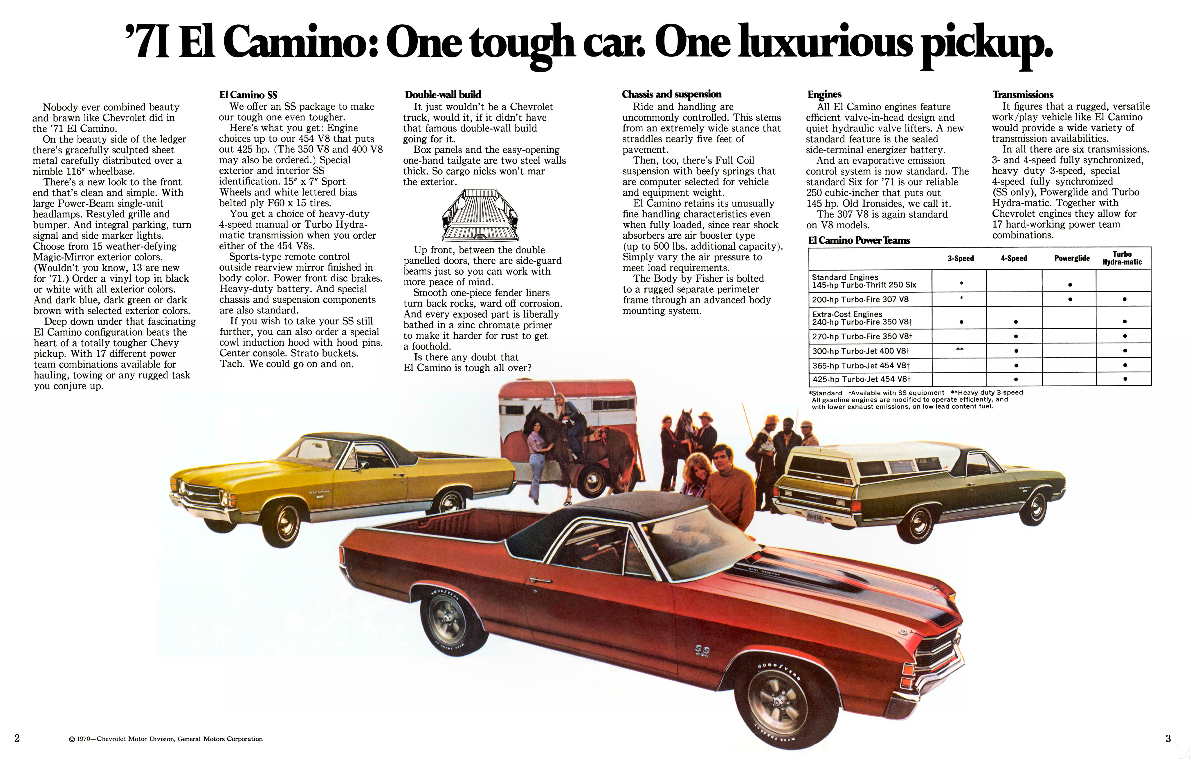 1971_Chevrolet_El_Camino-02-03