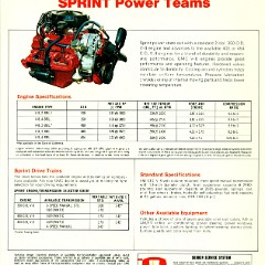 1974_GMC_Sprint-04