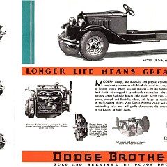 1931 Dodge UF21 Truck-Side B